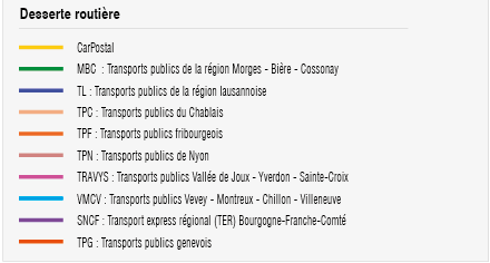 Légende de la desserte routière